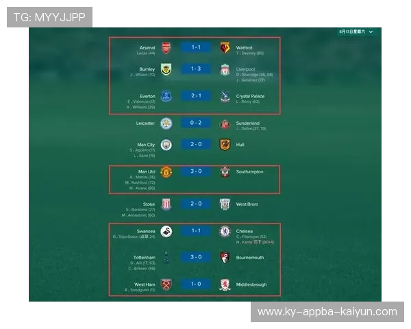 在FM游戏中英超租借球员的使用策略与表现评估 在FM游戏中英超租借球员的使用策略与表现评估