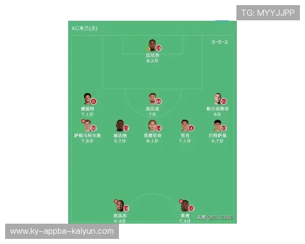 意甲球队赛前准备及比赛策略全解析