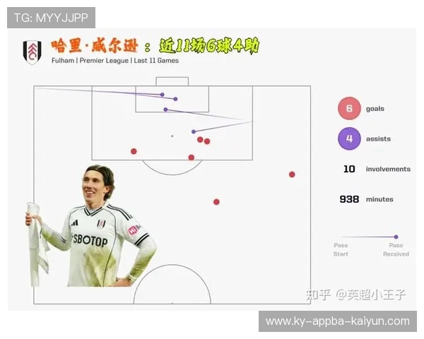 西甲英超球队：西甲与英超球队的对比与竞争