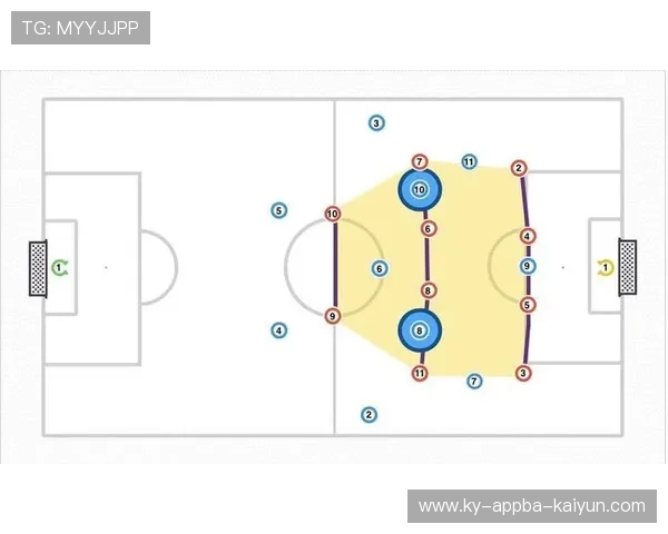 足球比赛中的进攻战术与防守安排 足球比赛中的进攻战术与防守安排