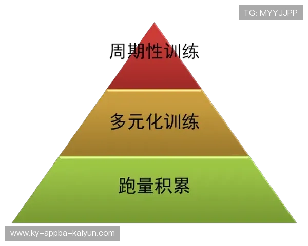马拉松训练计划与耐力提升策略 马拉松训练计划与耐力提升策略